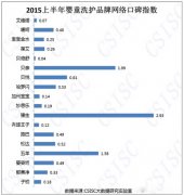 ���������ӤͯƷ����ѿڱ�