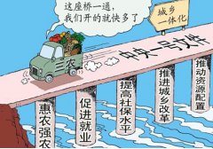 ����֣��á�������+��ũ����̬��������һƷ��