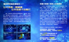 ������ϵ�б���֮��