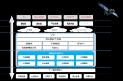 ����ȫ���ǻ���ѵ��ѧ��ϵ���